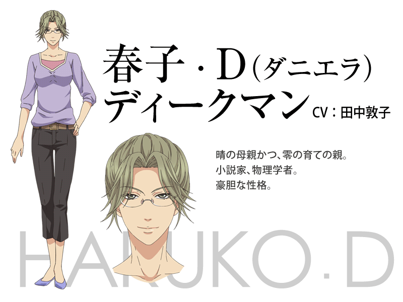 /images of/Haruko Daniela Dieckmann/from/Super Lovers/uploads/chars/11498-248579410.png